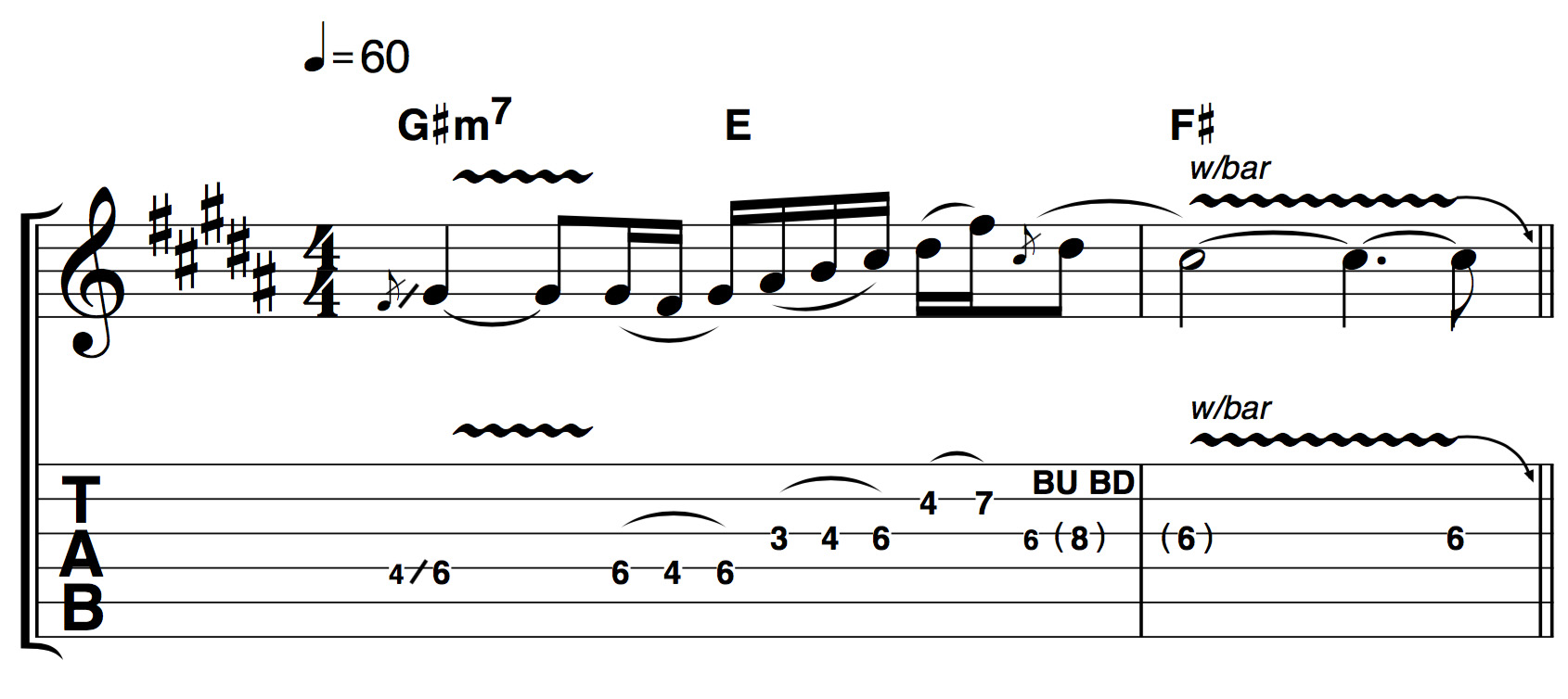 The best guitarists in the world right now The 100 greatest