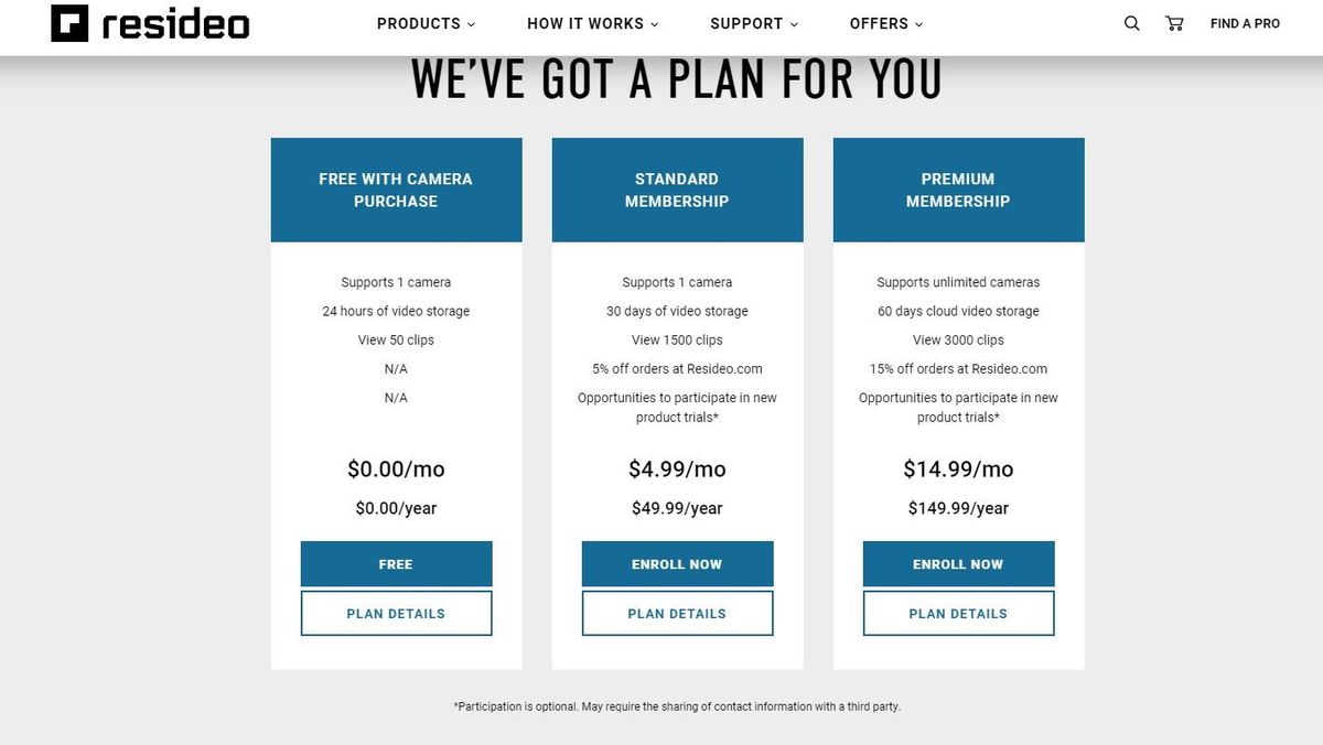 Honeywell Home security systems review TechRadar