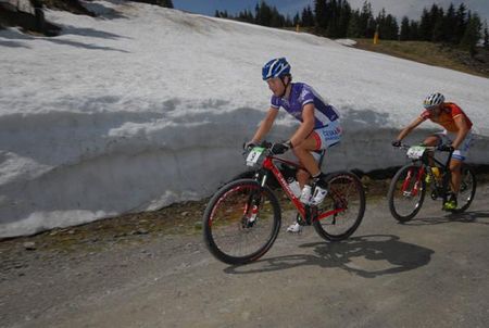 Kristian Hynek and Ilias Periklis