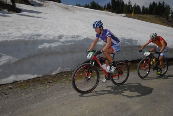 Kristian Hynek and Ilias Periklis