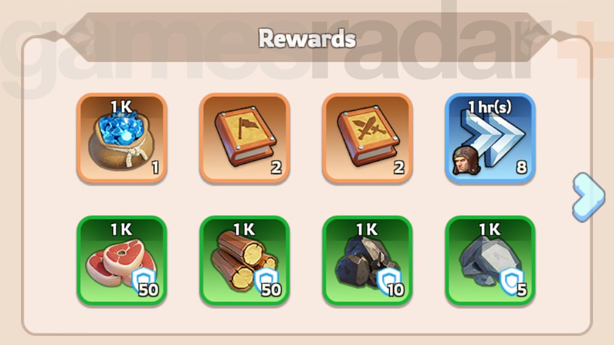 Rewards received by redeeming Whiteout Survival codes