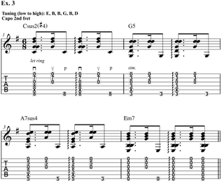 Music transcriptions for Guitar Player's Ani DiFranco lesson