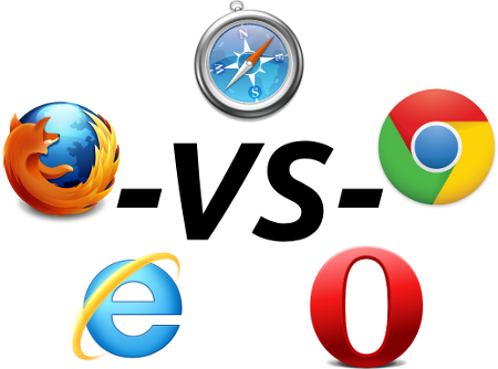 Web Browser Grand Prix VIII: Chrome 16, Firefox 9, And Mac OS X | Tom's ...