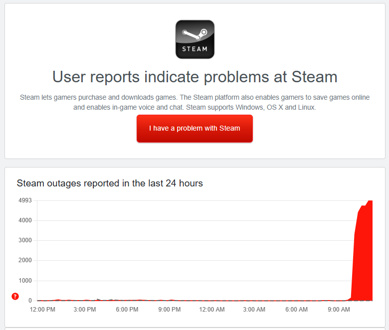 Steam outage 6-26-25