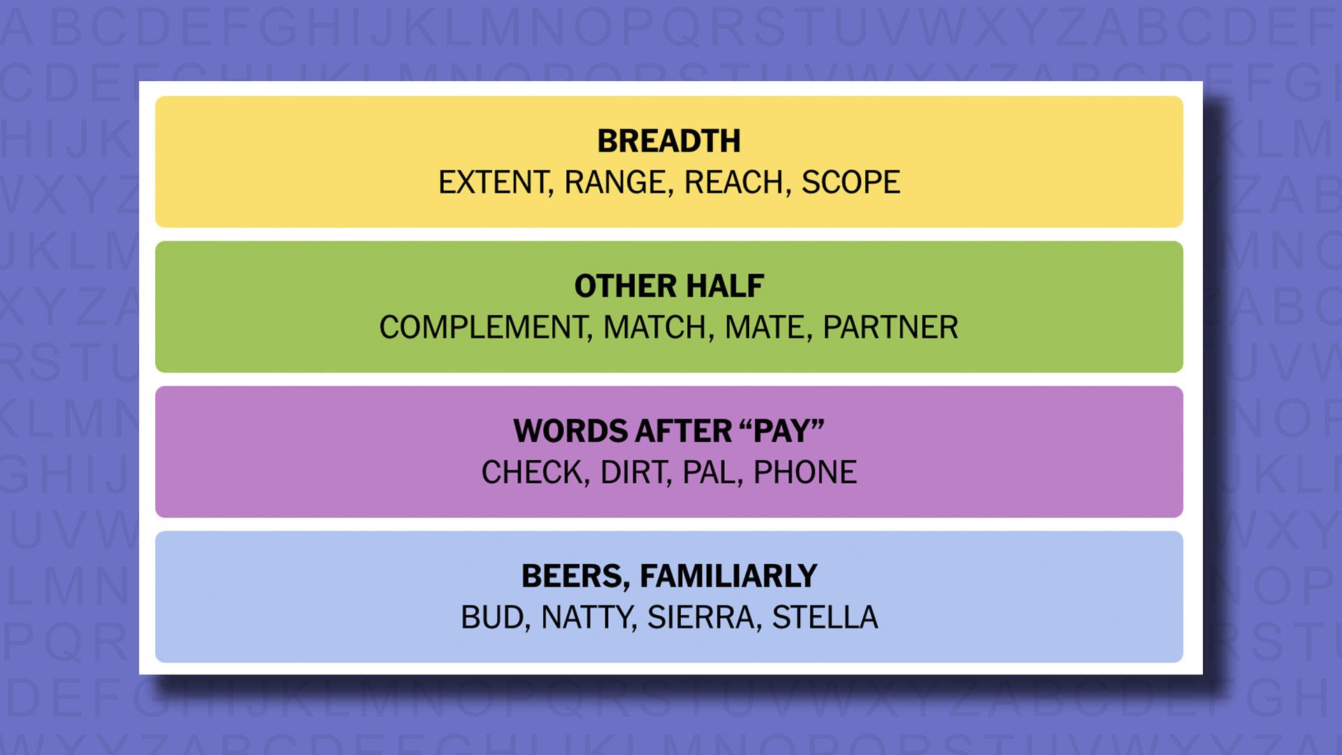 NYT Connections Answers for Game 431 on a purple background