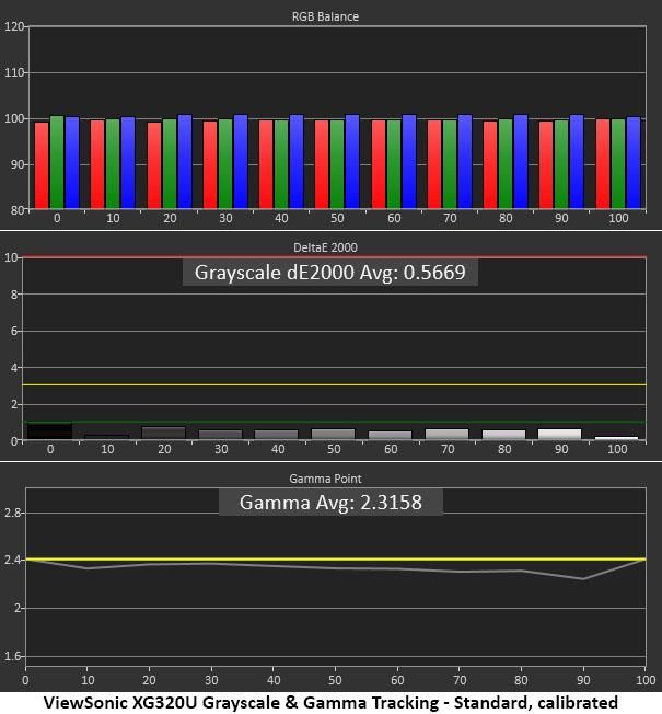 ViewSonic Elite XG320U