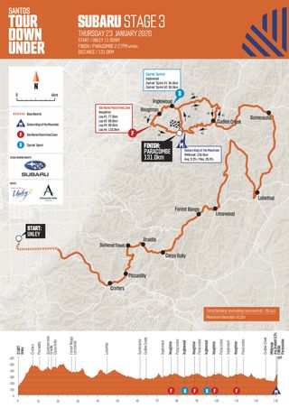 Stage 3 is one for the climbers, with the uphill finish at Paracombe back on the race, with the riders following a 131km route from Unley