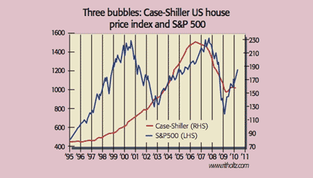 485_P06_us-house-prices-v-S