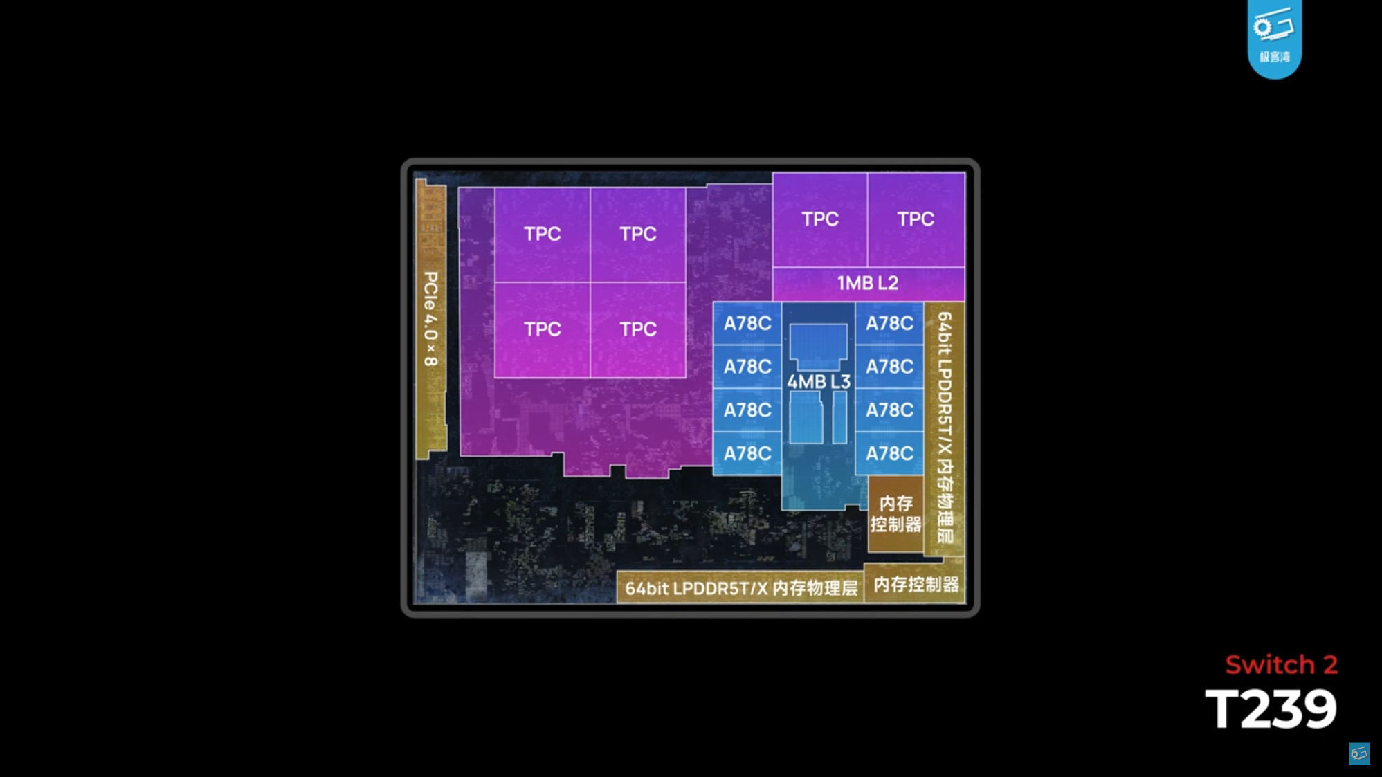 Die shot of T239 chip from Geekerwan video on the Switch 2 processor
