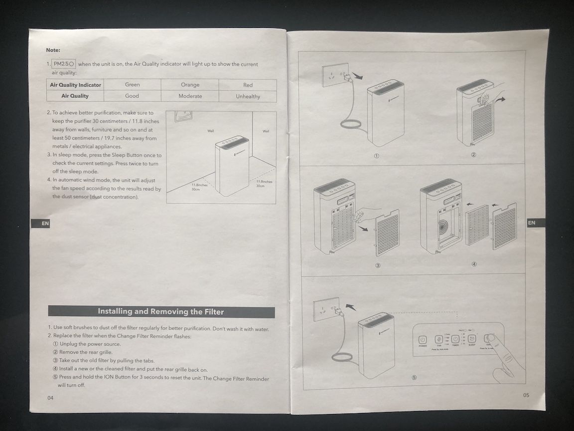 Taotronics Air Purifier Tt Ap002