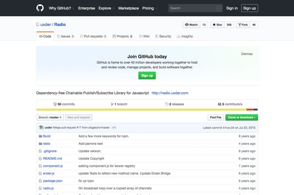 The best JavaScript libraries | Creative Bloq