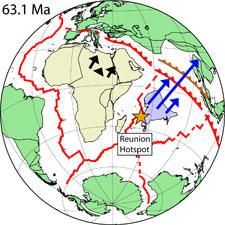 Reconstruction of the Indo-Atlantic Ocean 63 million years ago, during the time of the superfast motion of India which Scripps scientists attribute to the force of the Reunion plume head. The arrows show the relative convergence rate of Africa (black arrows) and India (dark blue) relative to Eurasia before, during and after (from left to right) the period of maximum plume head force. The jagged red and brown lines northeast of India show two possible positions of the trench (the subduction zone) between India and Eurasia depending on whether the India-Eurasia collision occurred 52 million years ago or 43 million years ago.
