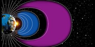 Aerial nuclear tests by the U.S. and the Soviet Union may have created artificial space weather events. The Earth's Van Allen belts (shown in blue and purple) are massive loops of magnetically controlled, highly energetic charged particles.