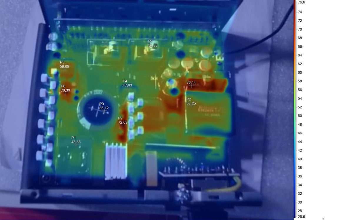 GP-P750GM