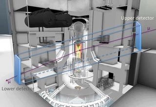 Two large muon detectors, illustrated here, could operate to track the high-energy particles called muons entering and leaving one of the Fukushima reactors.