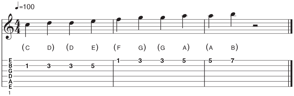 10 Ways To Learn The Fretboard