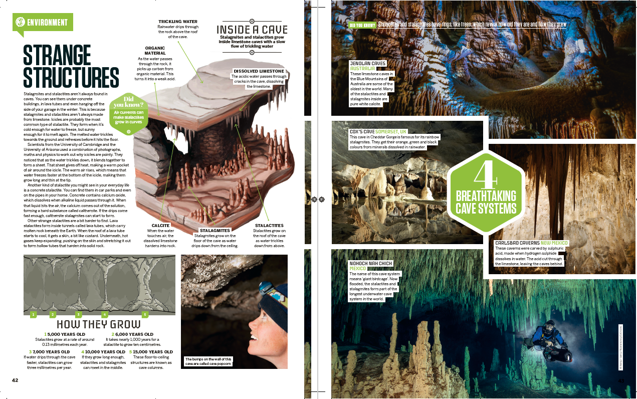 How It Works issue 160 stalactites
