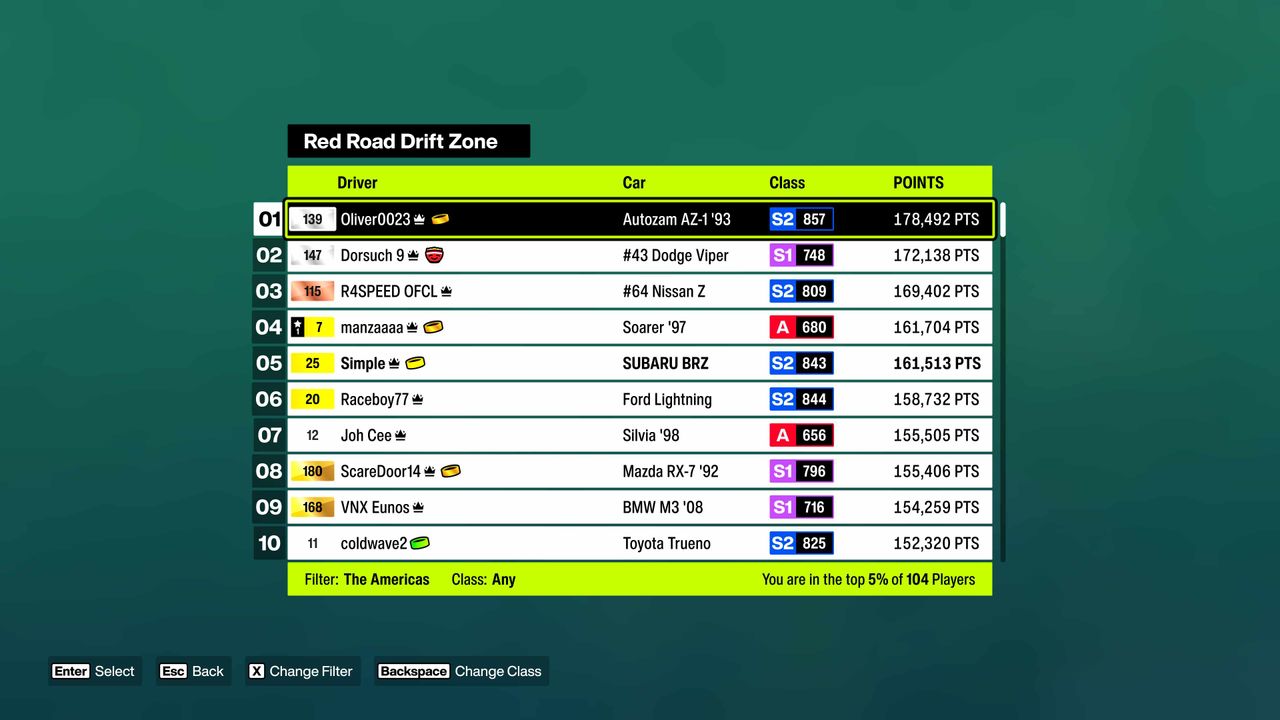 Forza Horizon 6 screenshot of leaderboards