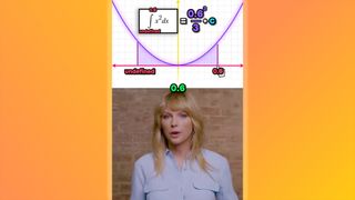 Taylor Swift deepfake maths