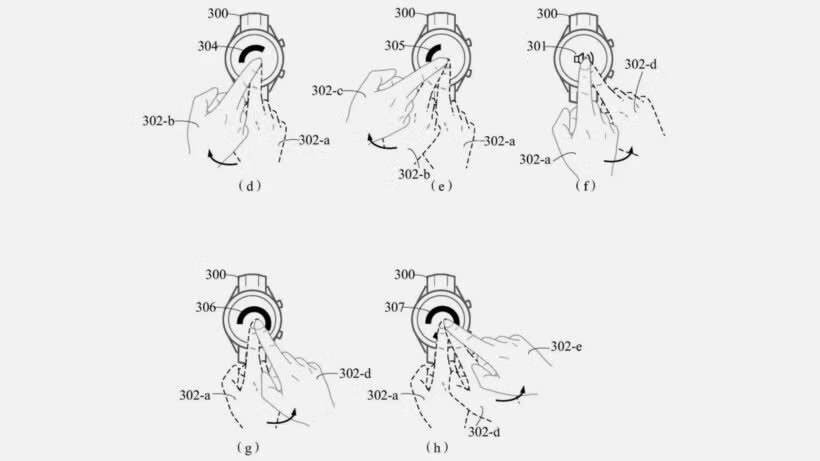 A patent figure showing a generic smartwatch and a hand with a pointing index finger at various angles, showing the watch owner pressing their finger on the display and twisting it in different directions to trigger specific actions.