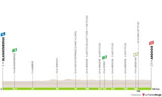 Renewi Tour 2024 stage 3