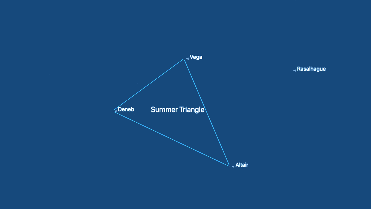 night sky map showing the three stars that make up the summer triangle, vega at the top, altair in the lower right and deneb to the left.