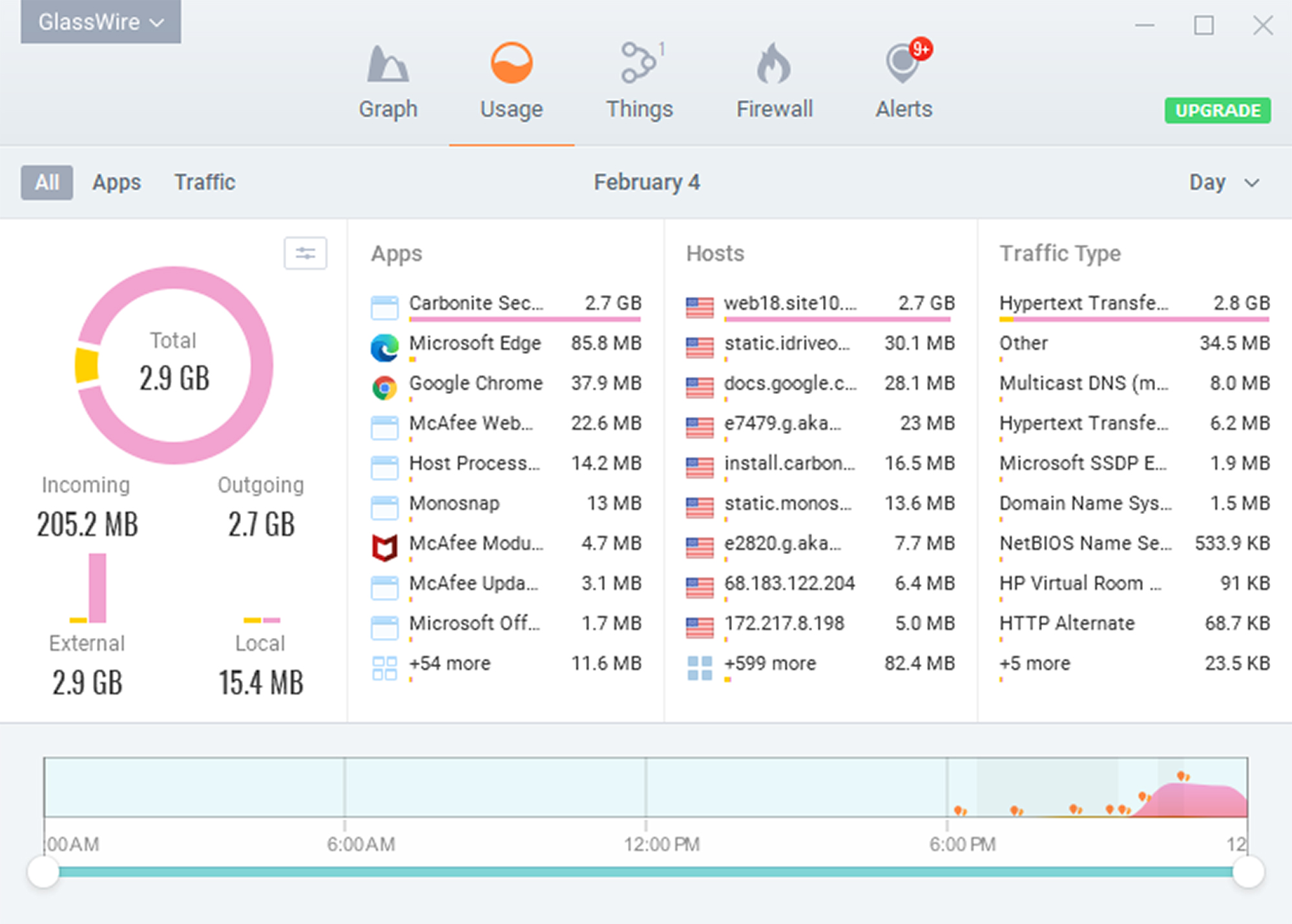 Carbonite Safe cloud backup review