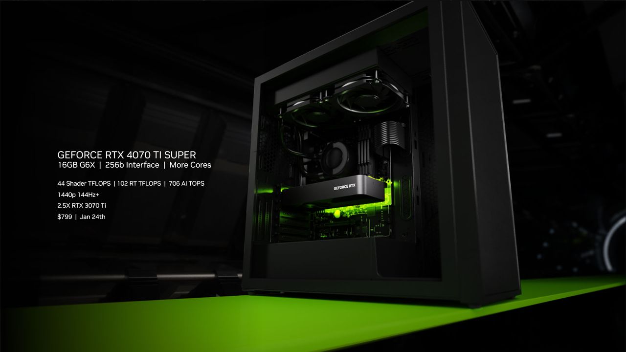 Nvidia RTX 40-Series Super Models and CES 2024