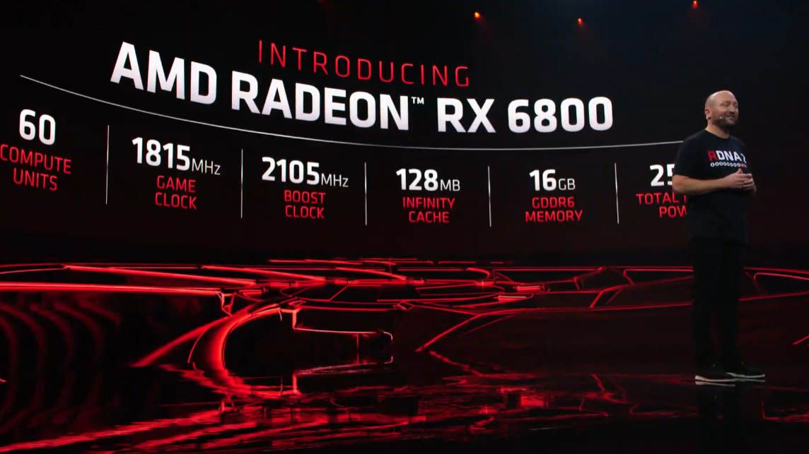 AMD RX 6800