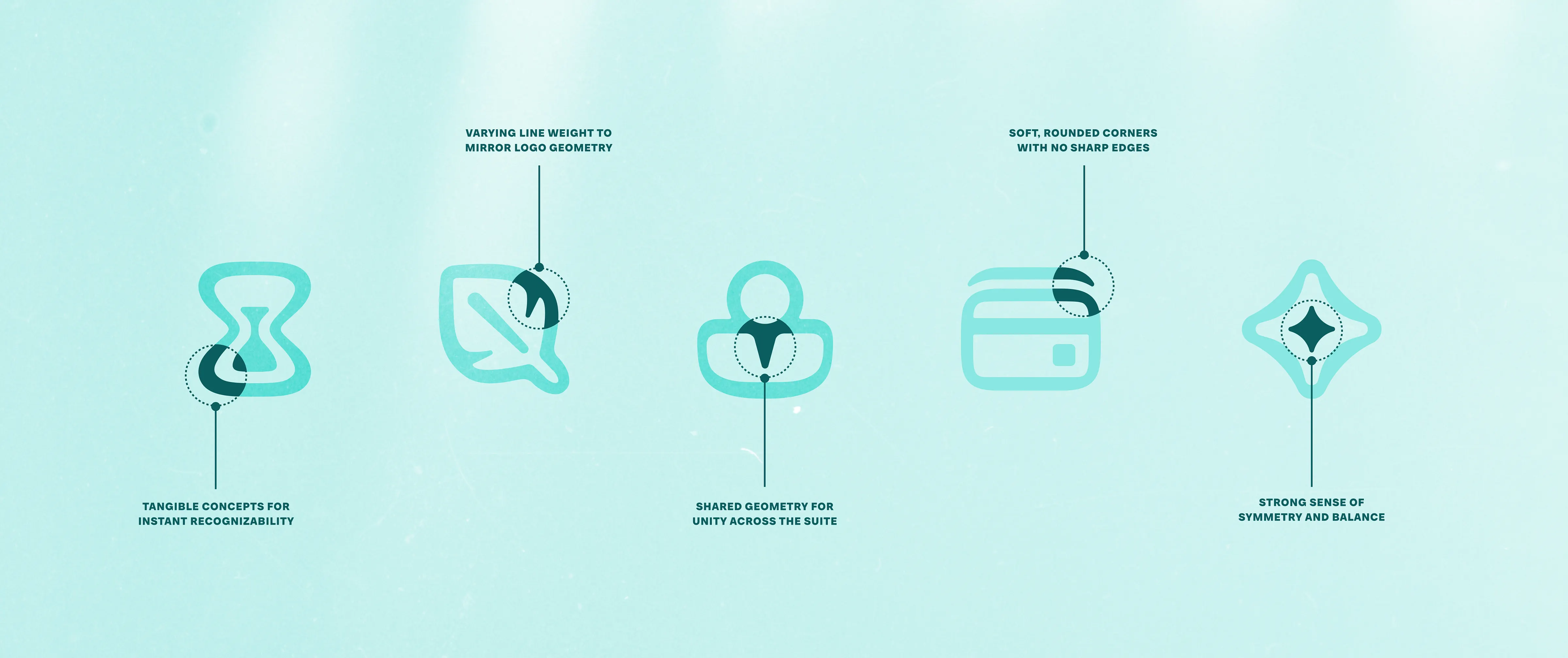 Calendly rebrand
