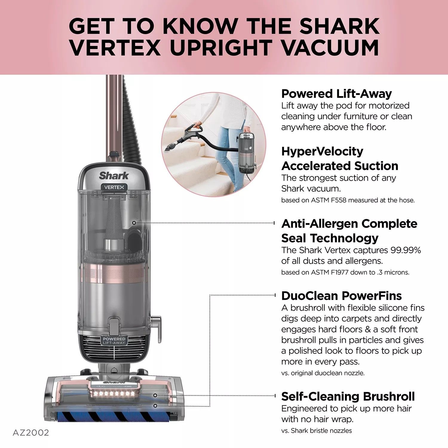 Shark Vertex Upright Vacuum with Powered Liftaway review Real Homes