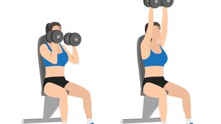 Image of person performing a seated overhead press with back against a rest