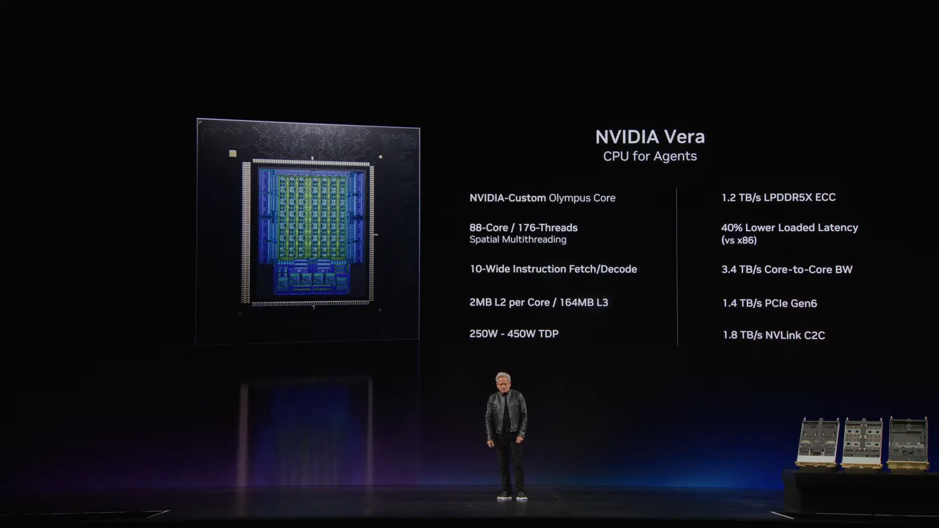 Details of the Nvidia Vera CPU