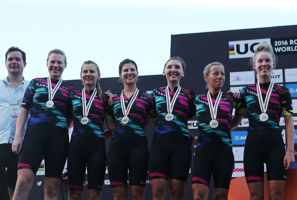 Canyon SRAM finished second int he Worlds TTT