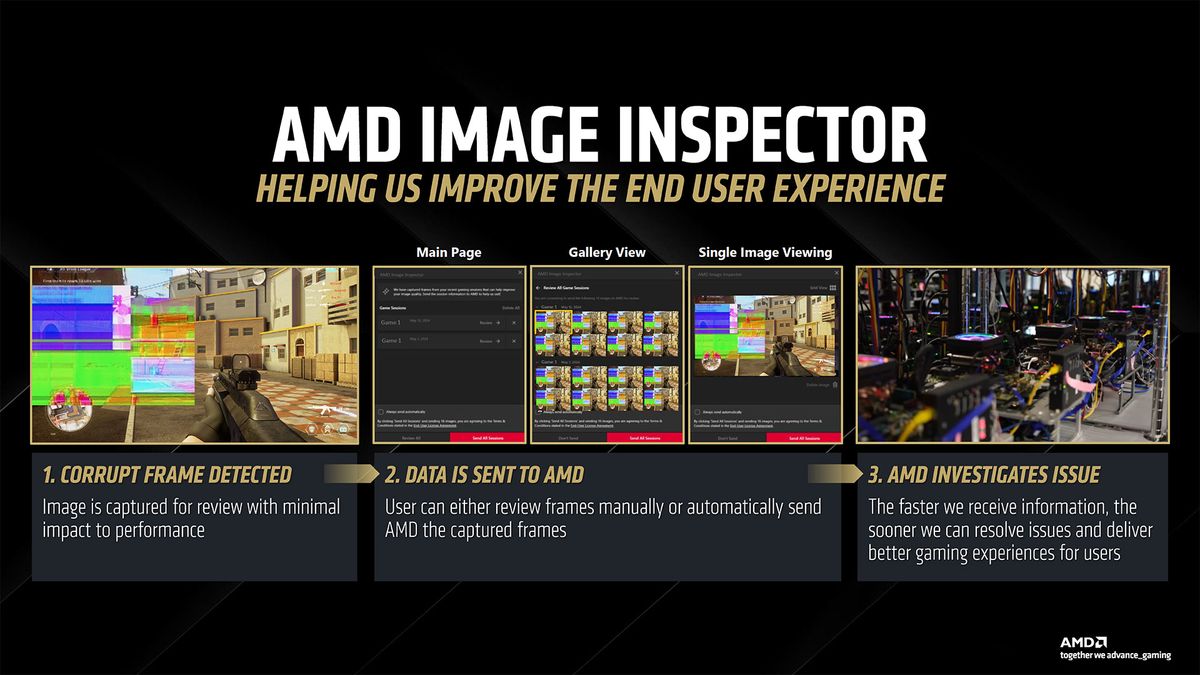 AMD RDNA 4 and Radeon RX 9000-series GPUs
