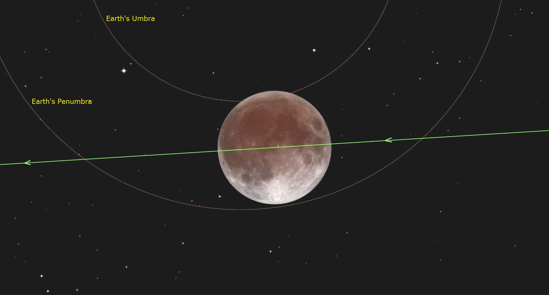 Illustration of the moon with the upper part colored dark reddish brown.