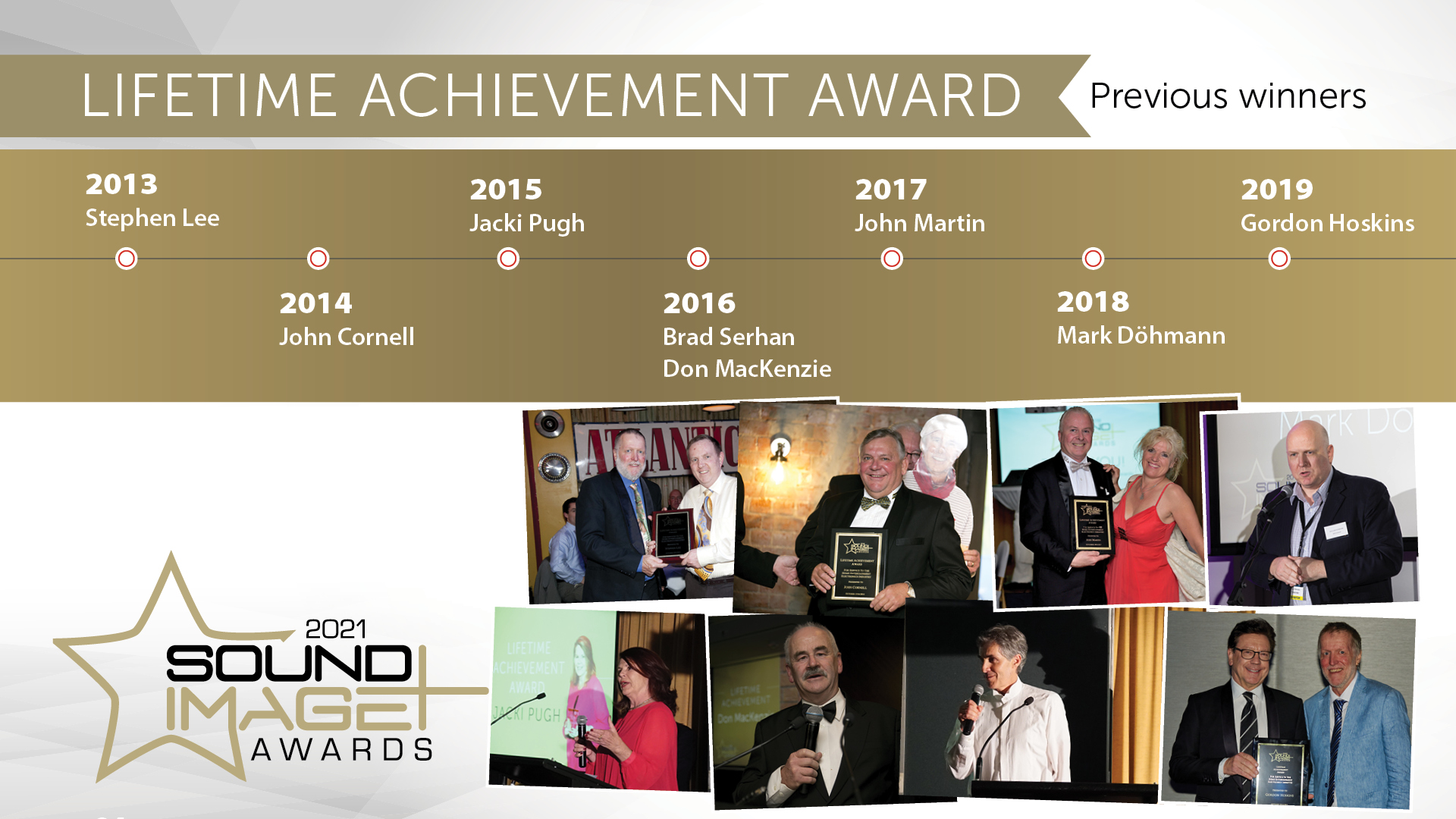 WINNERS: Hi-Fi Retailer Of The Year & Lifetime Achievement Award | What ...