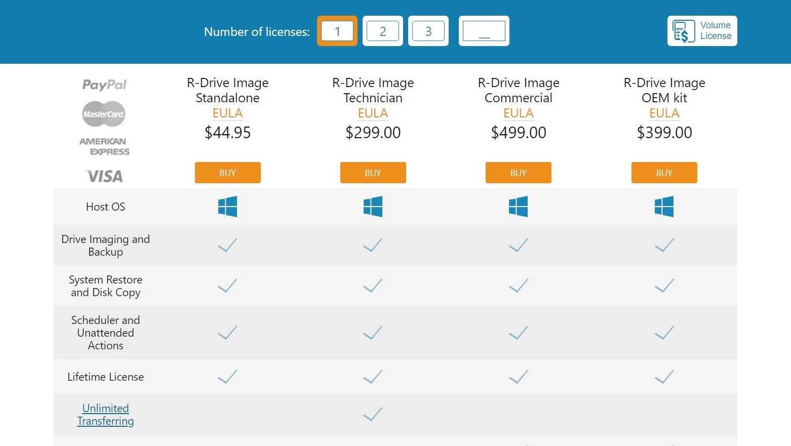 Pricing