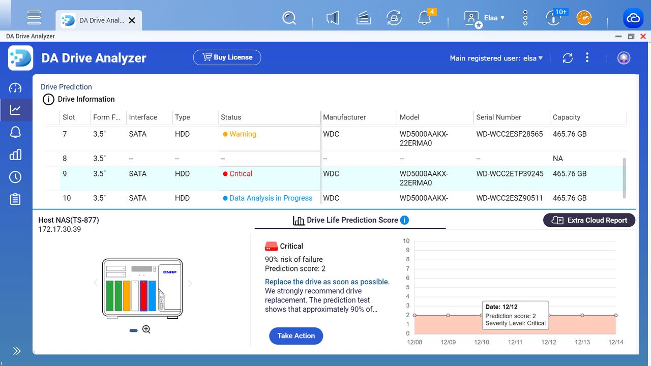 QNAP QTS 5.1.10