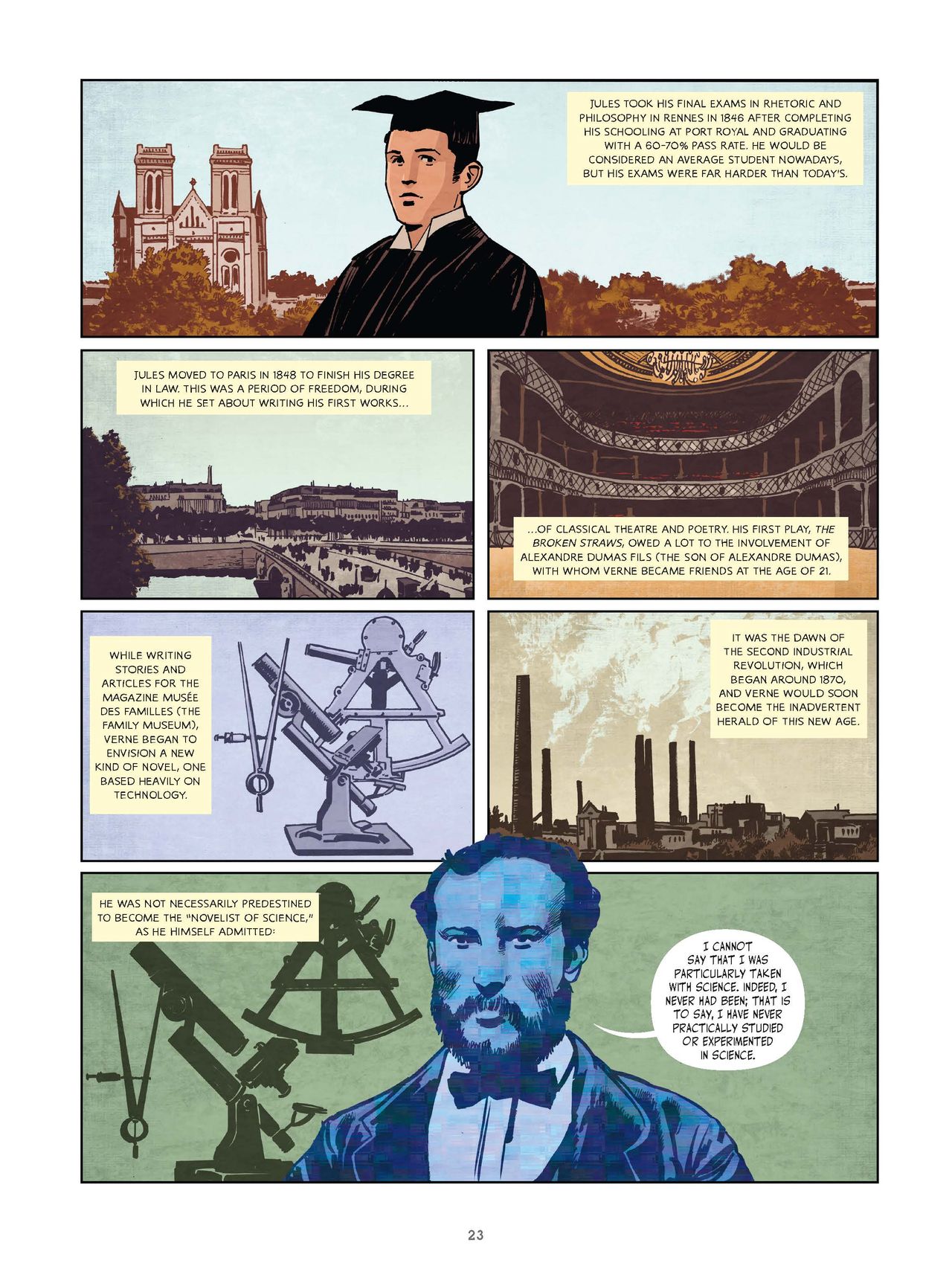 The History of Science Fiction