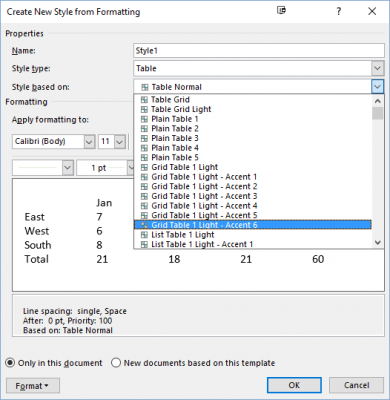 table style create select