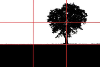 Diagram illustrating the rule of thirds