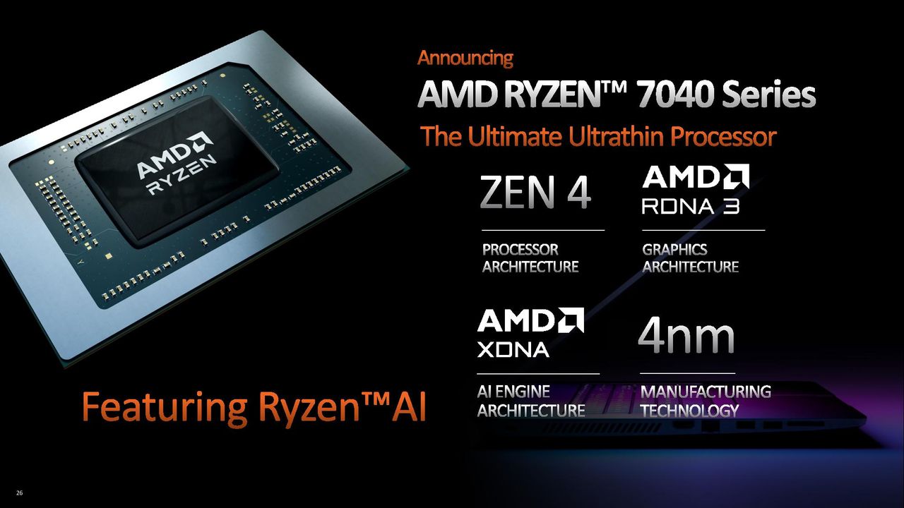 AMD