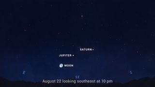 The moon slides beneath Jupiter and Saturn above the southeast horizon from Thursday (Aug. 19) to Sunday (Aug. 22).