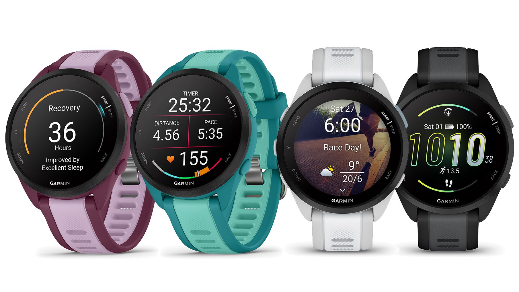 Garmin releases Forerunner 165 an entrylevel running watch with a vivid AMOLED screen Advnture