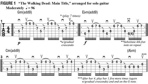 the walking dead theme song guitar