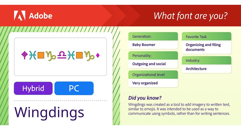 Adobe Acrobat font personalities