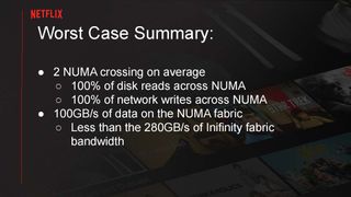 Serving Netflix Video at 400 Gb/s on FreeBSD