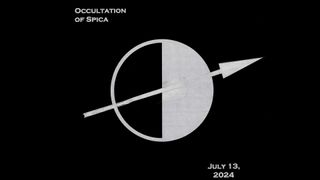 a diagram showing an arrow passing through a half-black, half-white circle, travelling from lower left to upper right and the text "occultation of spica july 13, 2024"