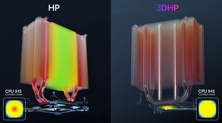 Cooler Master's 3D Heatpipe tech